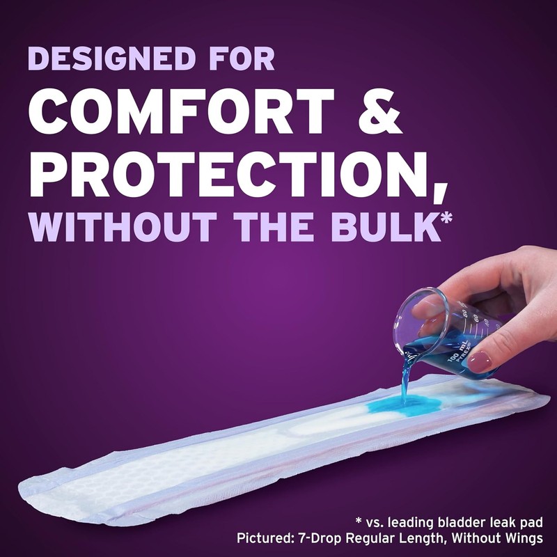 Poise Overnight Ultra Thin Incontinence & Postpartum Pads with Wings