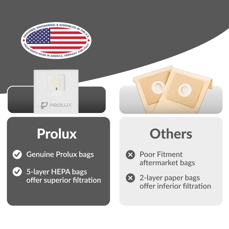 GV Genuine 10 Pack Bags for Prolux Tritan Vacuum Cleaner,