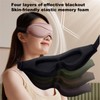 Light Blocking 3D Sleep Mask, Eye Mask for Sleeping, Soft