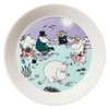 Moomin Arabia Beach Day 2025 Summer Plate, Plate, Purple, 7.5