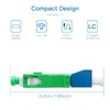 Duogalia SCAPC Male to LCUPC Female Singlemode Adapter Fiber Optic