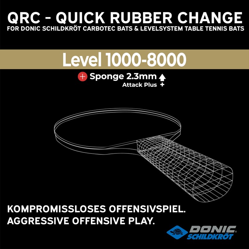 Donic-Schildkröt Replacement Pad QRC Level 7000 for Table Tennis Rackets,