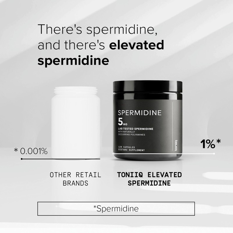 Toniiq Ultra Concentrated 500mg Spermidine Supplements for Men and Women