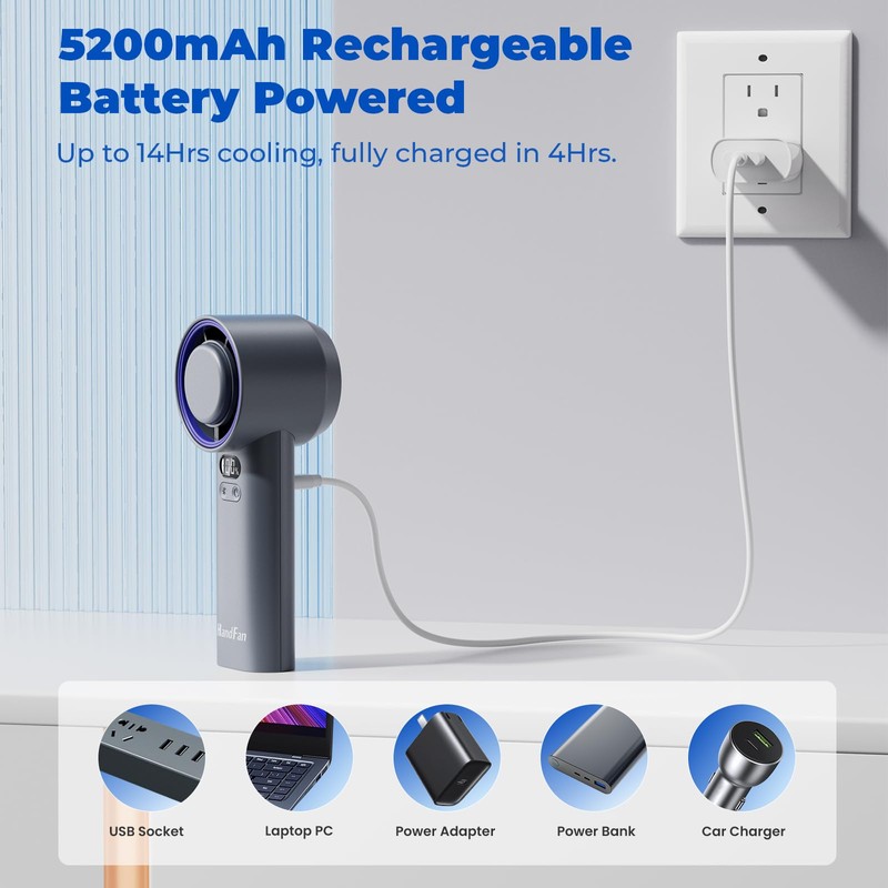 HandFan 5200mAh High Speed Handheld Turbo Fan, 13000 RPM Powerful