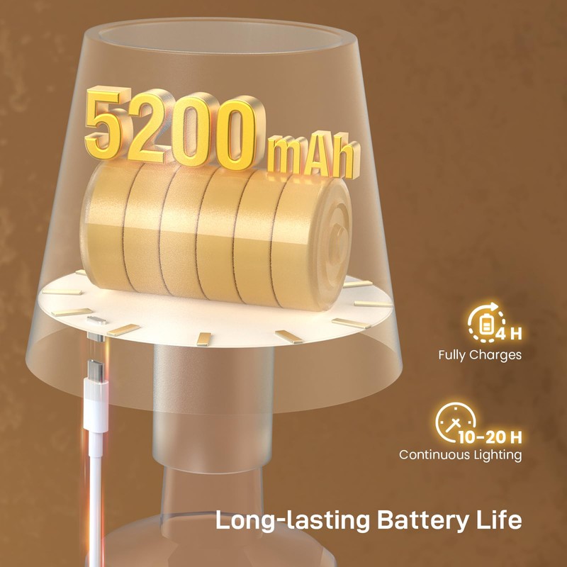 Jeebel 4-in-1 Dimmable LED Bottle Lamp, 5200mAh Wireless Metal Table
