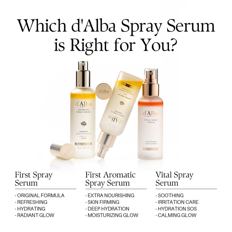 d'alba Piedmont Italian White Truffle First Aromatic Spray Serum, Fragrant