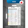 Useful Magnets | Geometric Dimensioning & Tolerancing Magnetic Chart |