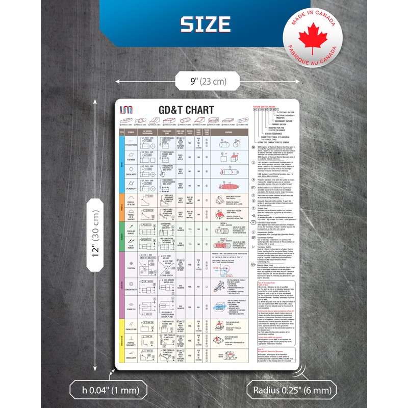 Useful Magnets | Geometric Dimensioning & Tolerancing Magnetic Chart |