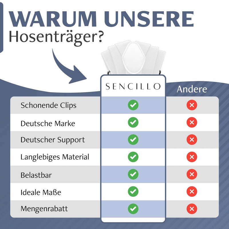 Sencillo Men's Braces with Carabiner Y-Shape, White