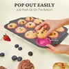BRONYPRO Silicone Muffin Pan with Metal Frame, Egg Bite Molds