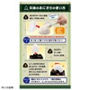 Takara Tomy Arts (TAKARATOMY A.R.T.S) Ultimate Onigiri