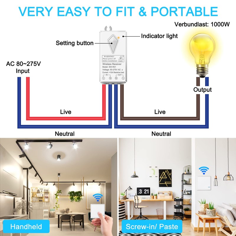 NineLeaf Wireless Light Switch and Reciever Kit, Wireless Switch Remote,