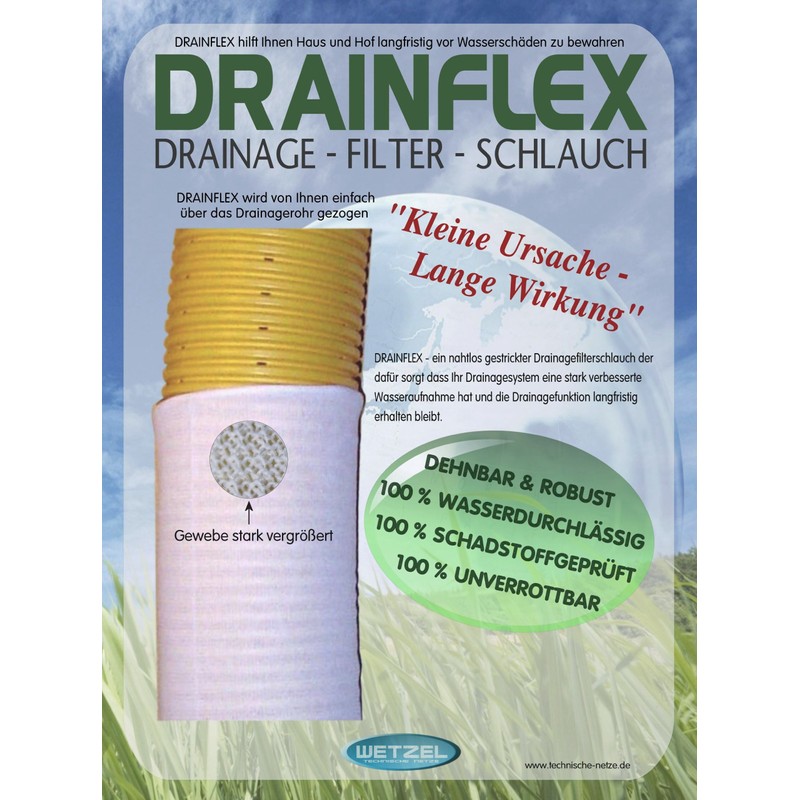 Wetzel Technische Netze 1m Drainagevlies Filterstrumpf für Drainagerohr DN100