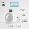 Dirty Labs | Scent Free | Bio-Liquid Laundry Detergent |