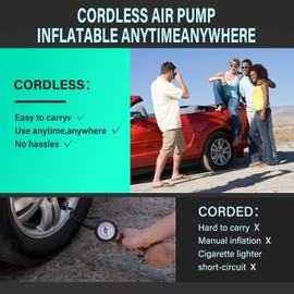 Tire Inflator Portable Air Compressor,Electric Air Pump 2X Faster & 20000mAh 12V Smart, Cordless Tire Inflator For Car Tires, Bike, Motorcycle, Balls Gonfleur De Pneus With Accurate LCD Pressure Gauge
