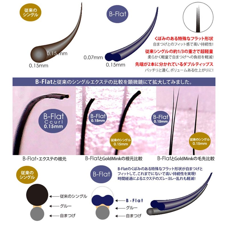 Flat Rush D15, B-FLAT Light! Won't fall off! Soft, feels