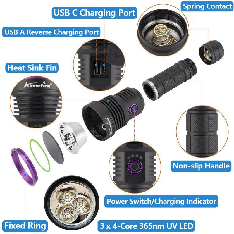 ALONEFIRE SV43 36W 365nm UV Flashlight USB C Rechargeable Ultraviolet