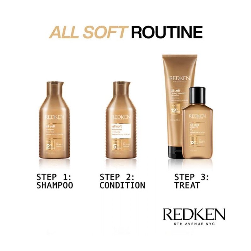 Redken All Soft Conditioner 300ml Double