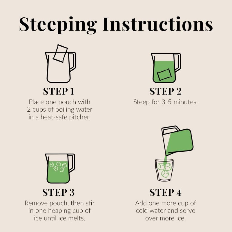 The Republic of Tea Iced Tea Watermelon Mint, 8 Count,