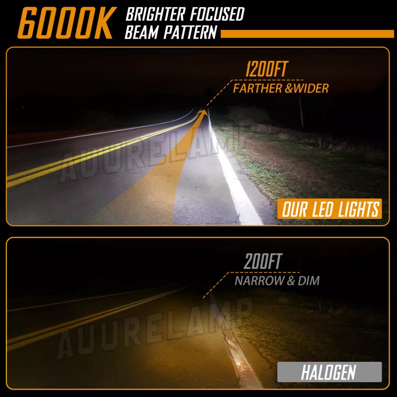 AuureLamp HB5 9007 LED Headlights 1000000LM LED Light Bulbs Kit