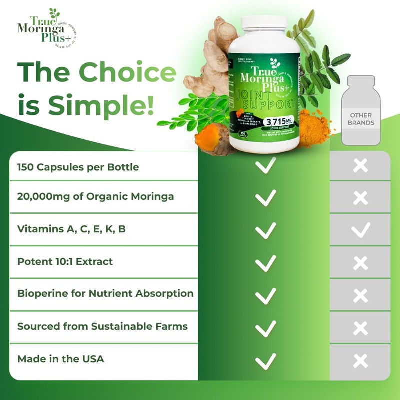 True Moringa Plus+ Joint Support Supplement 10:1 Extract | 20,000mg