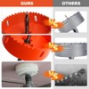 Storystore 6 3/8 Hole Saw for Recessed Lights,Hole Saw Kit