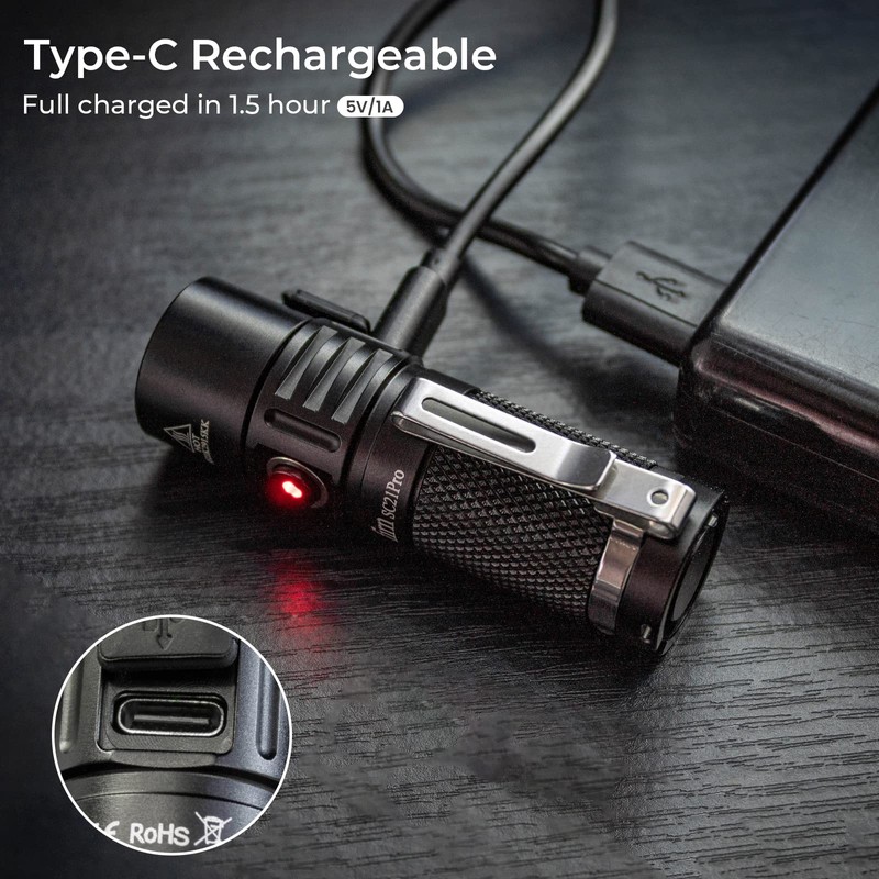 Sofirn Rechargeble Mini Torch, SC21 Pro Flashlight with Super Bright