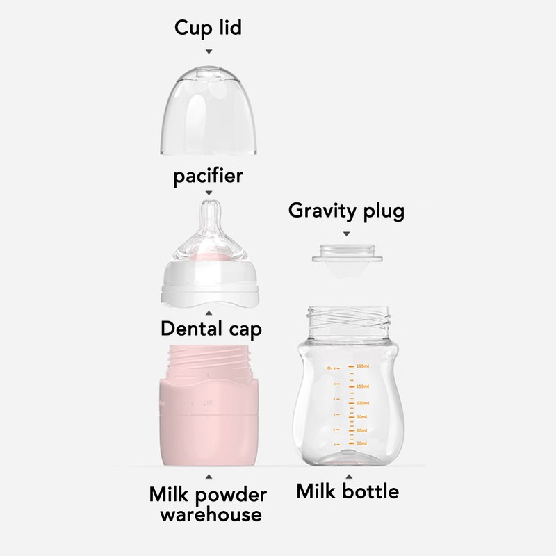Quick Flush Baby Bottle Detachable Portable Press Rotate Quick Flush