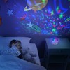 Globe Electric 13766 LED Integrated Color Changing Space Projector Night