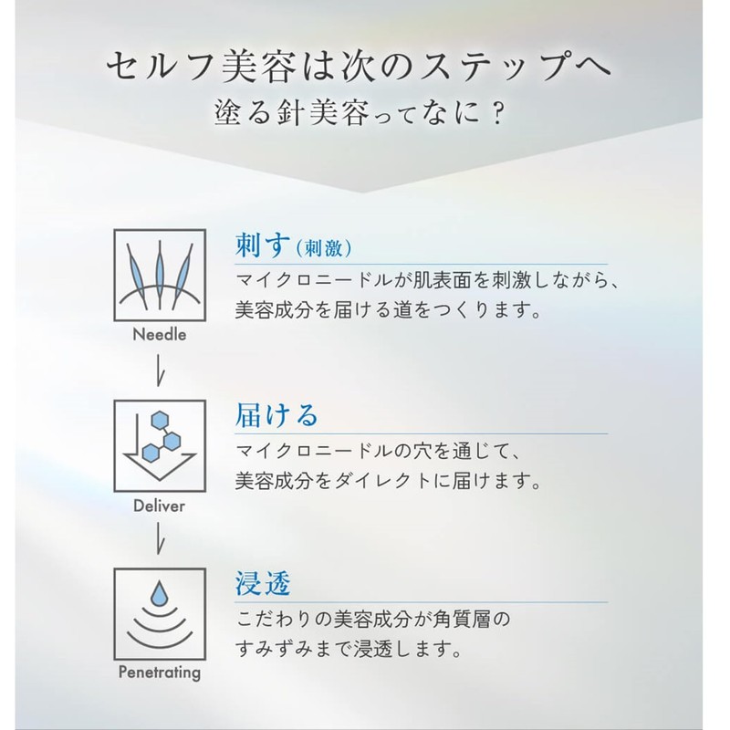 Vidy Needle Essence GG 1.7 fl oz (50 ml)