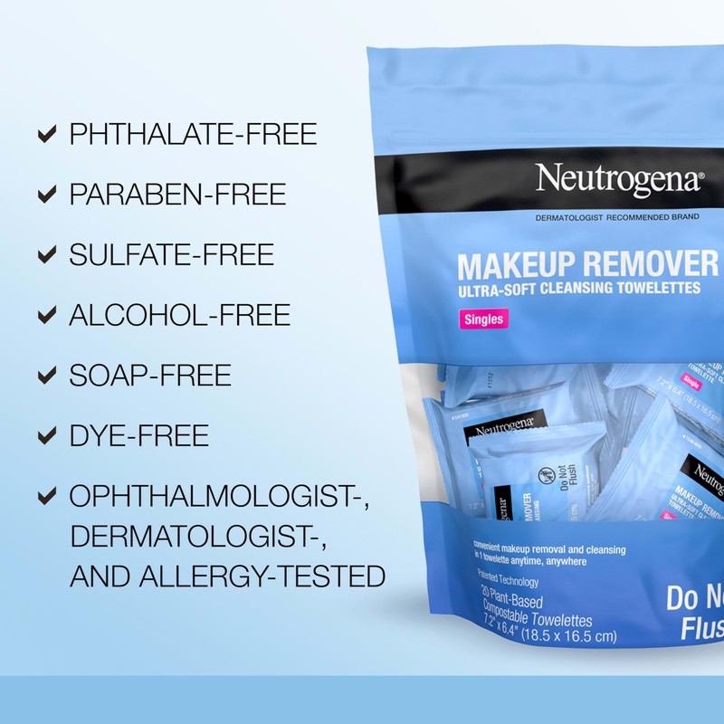 Neutrogena Makeup Remover Wipes, Daily Single Face Cleansing Towelettes, Makeup