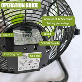 lcocove Battery Operated Fan,Can Running 5-24 Hours, Solar Fan Design For Shed, Home ，Outdoor,with USB Output For Emergency Situation Without Electric