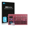 Savvies Pack of 6 Screen Protectors for Korg Electribe Sampler