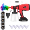 Portable Battery-Powered Electric Paint Sprayer with 5 Nozzles & Adjustable