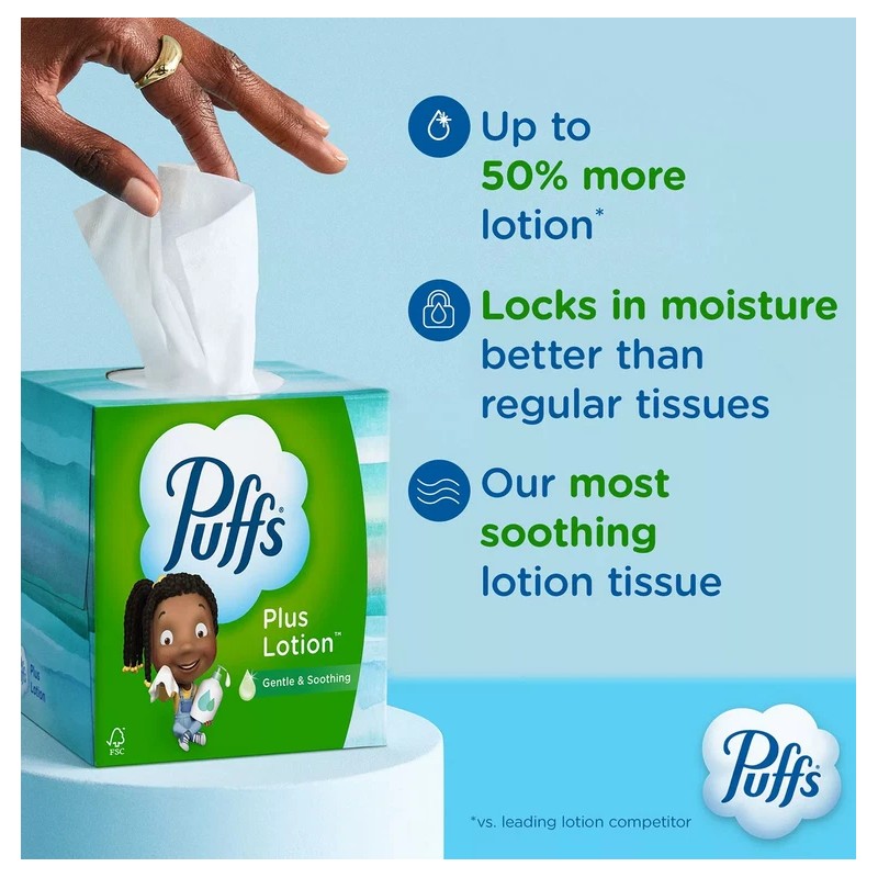 Puffs Plus Lotion 2-Ply Facial Tissues 12 Cube Boxes, 72