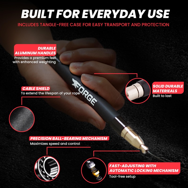 Forge Speedrope Skipping Rope. Ideal for Cross Training, Boxing, HIIT,