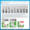Hakko T15-BC12 Soldering Iron Tip, 1.2mm