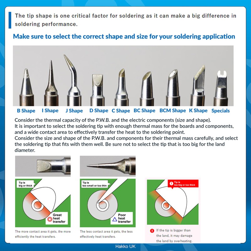Hakko T15-BC12 Soldering Iron Tip, 1.2mm