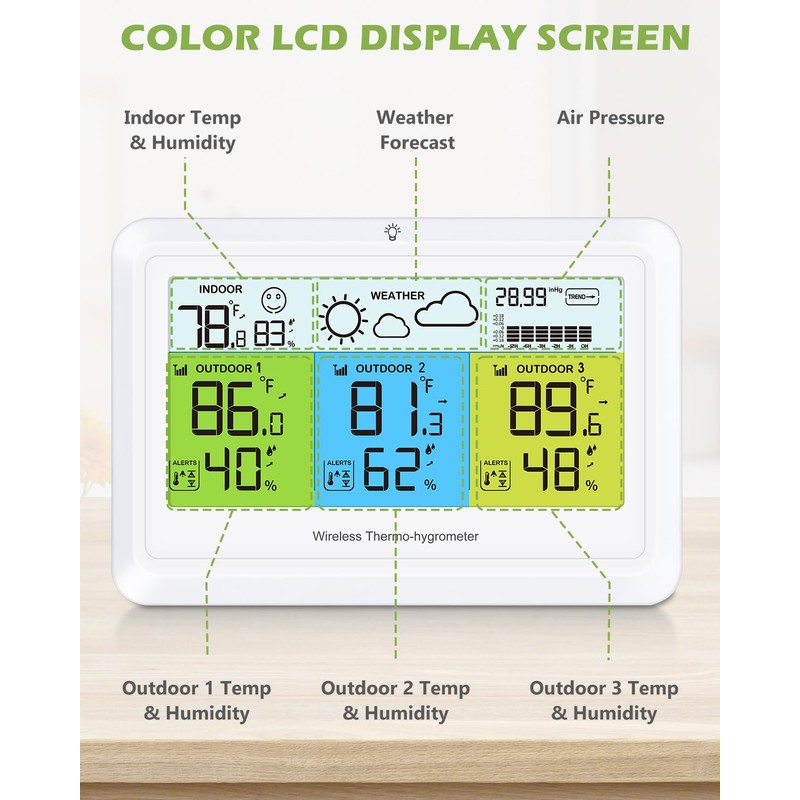KeeKit Weather Station with 3 Wireless Sensors - Indoor Outdoor