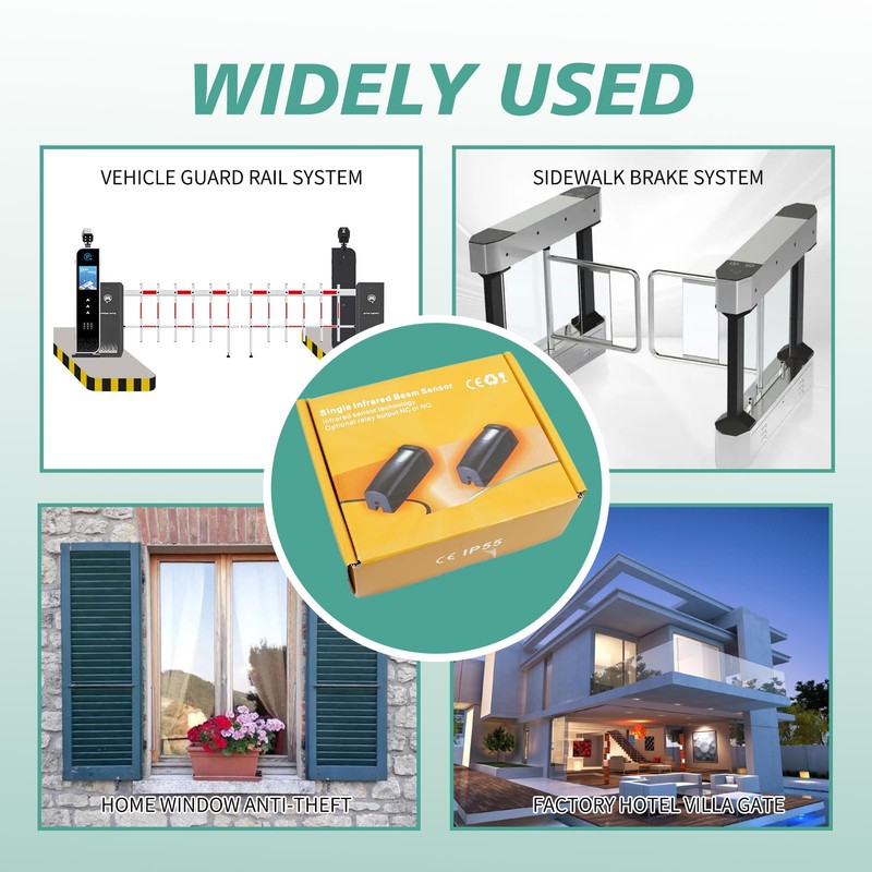 Wonvify Pair of Infrared Sensors for Automatic Garage Openers, Light