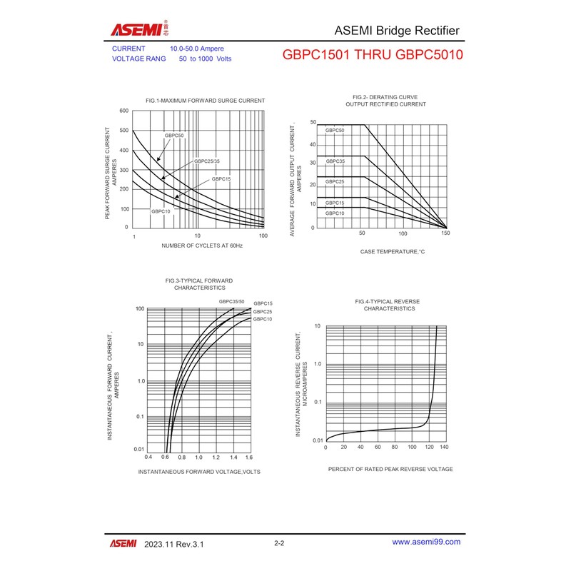(Pack of 2) ASEMI GBPC3510 Through Hole Single Phase Bridge