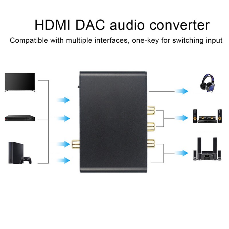 HDMI Audio Return Optical Coaxial Digital to Analog DAC Converter