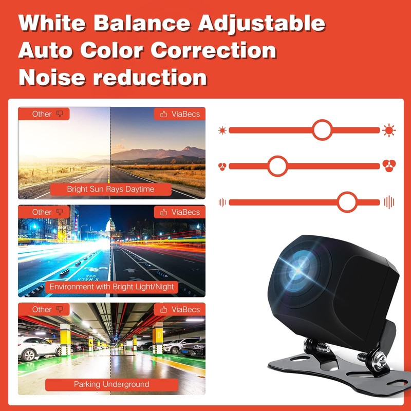 ViaBecs AHD 720P/1080P Rear View Camera for Car, HD Night