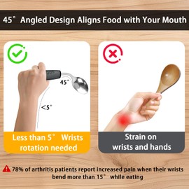 Weighted Adaptive Utensils, 4 Pcs Adaptive Utensils for Hand Tremors and Parkinsons Patients, 45°Angled Weighted Silverware for Hand Tremors, Parkinsons Care Gift Pick (Left-Handed)