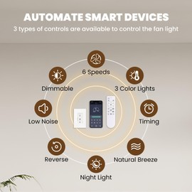 LUDOMIDE Ceiling Fans with Lights,52 Inch Low Profile Ceiling Fan with Wall Control and Remote Control,Dimmable,Flush Mount Ceiling Fan with Noiseless DC Reversible Motor for Bedroom Indoor Use