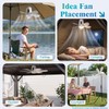 Solar Ceiling Fan Light, 18000mAh Reachargeable Gazebo Fan with Remote