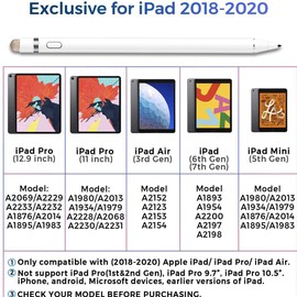 AICase Active Stylus