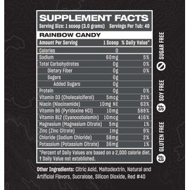 Rogue Hydration Powder for Daily Use & Hydration - Electrolyte Powder with Magnesium, Potassium, Zinc - Hydration Electrolyte Powder - Sugar & Gluten Free (Rainbow Candy - 40 Servings)