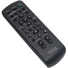 ALLIMITY RM-AMU009 Remote Control Replacement for Sony Audio System CMT-BX20I