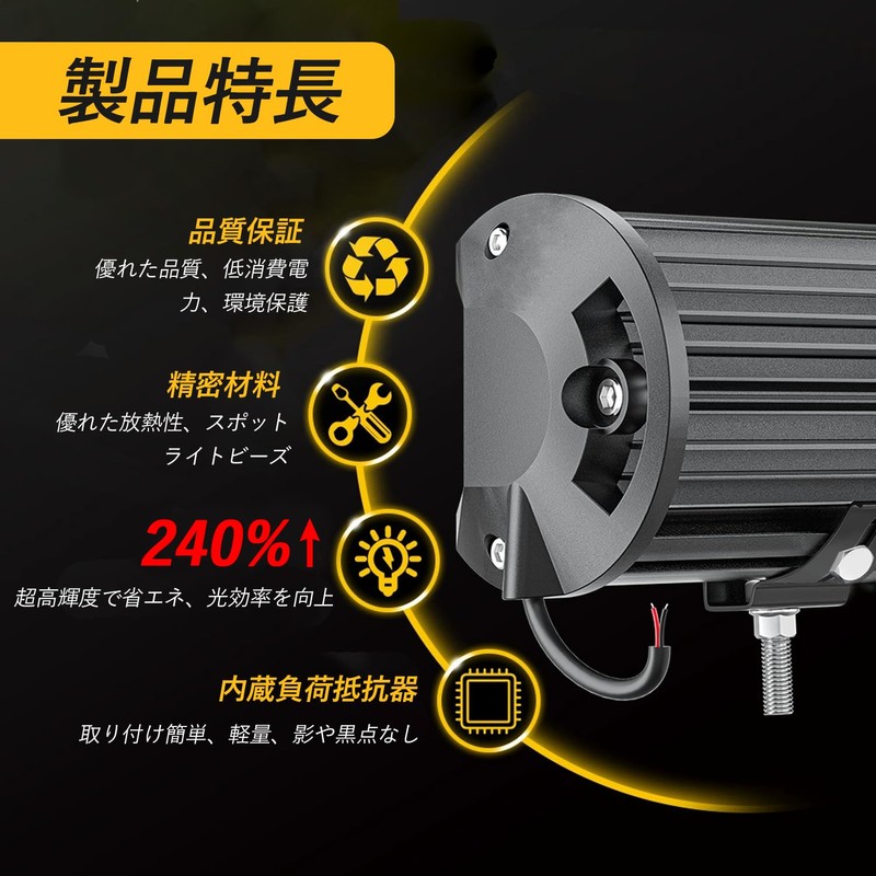 LED Work Light, Set of 2, LED Work Light, Floodlight,